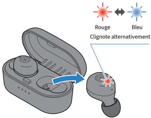 YAMAHA TW-E3B - Retirez l'écouteur (R) du boîtier chargeur. - 1