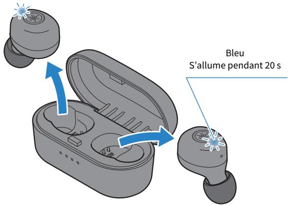 YAMAHA TW-E3B - Connexion à un dispositif déjà apparaïè - 1