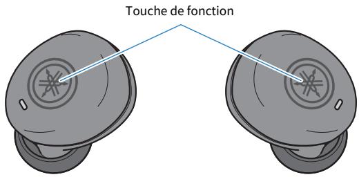 YAMAHA TW-E3B - Listedes fonctionsdisponibles - 1