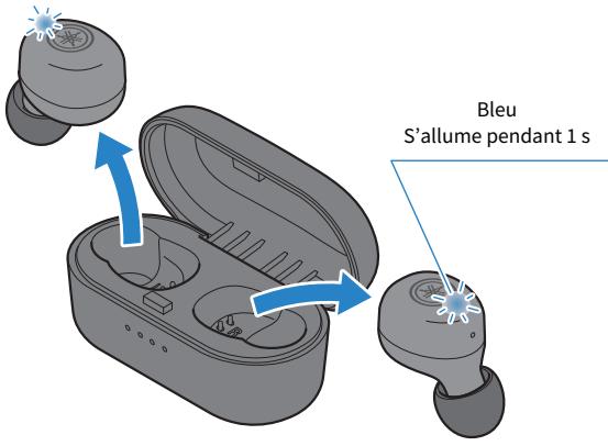 YAMAHA TW-E3B - Retirez les écouteurs de leur boîtier chargeur. - 1