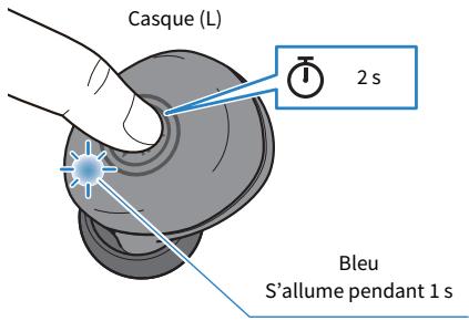 YAMAHA TW-E3B - Maintenez la touche de fonction du casque (L) enfoncée pendant environ deux secondes, jusqu'à ce que son témoin s'allume en bleu. - 1