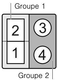 NEFF 152D53xX2 - Restrictions d'utilisation - 1