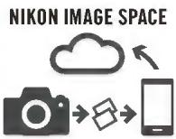 NIKON KeyMission 80 - Voici un aperçu de l'expérience fascinante offerte par SnapBridge en matière d'image... - 2
