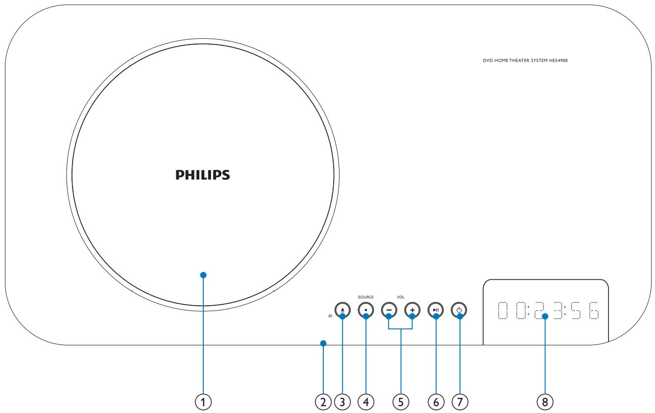 PHILIPS HES 4900 - Présentation de l'unité principale - 1