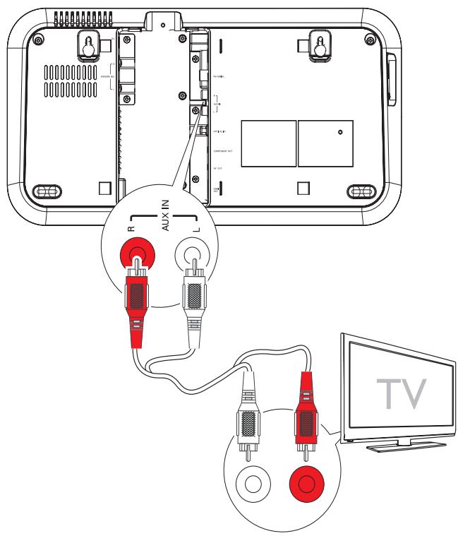 PHILIPS HES 4900 - Connexion AUX in - 1