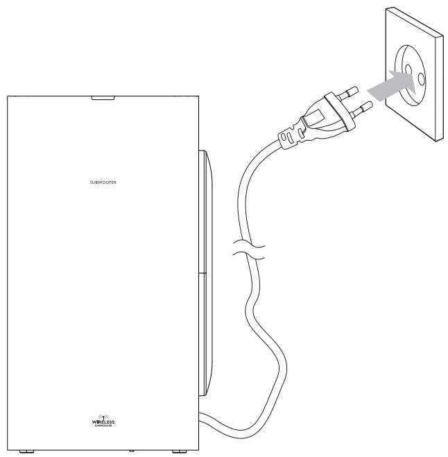 PHILIPS HES 4900 - Remarque - 2