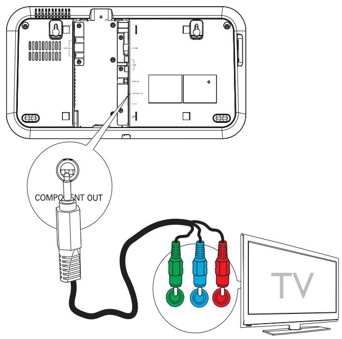 PHILIPS HES 4900 - Option 2 : connexion videocomposantes - Qualité optimale - 1