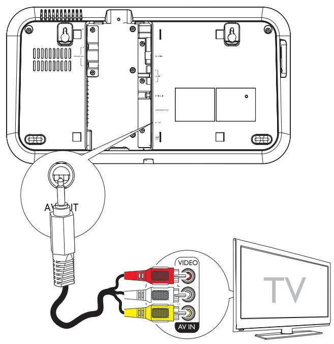 PHILIPS HES 4900 - Option 4 : connexion de sortie AV - Qualité de base - 1