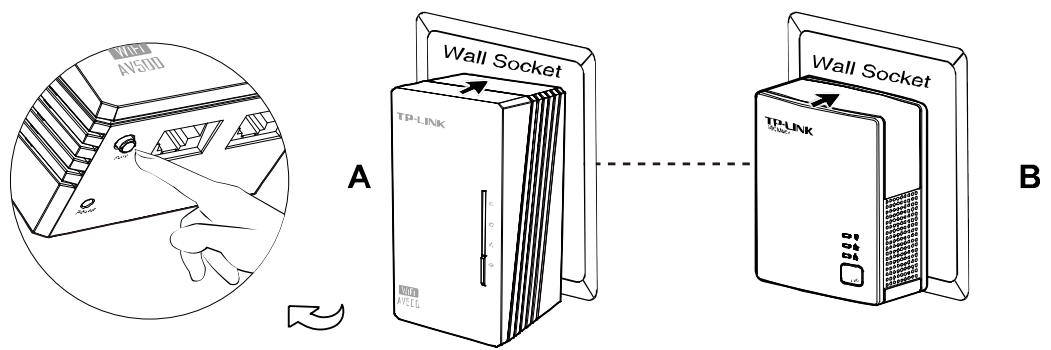 TP-LINK TL-WPA4220KIT - Setting Up a Powerline Network with the Pair Button - 1
