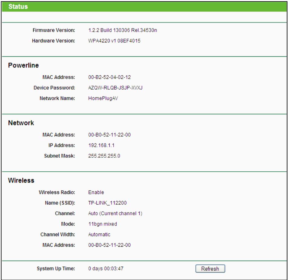 TP-LINK TL-WPA4220KIT - Status - 1