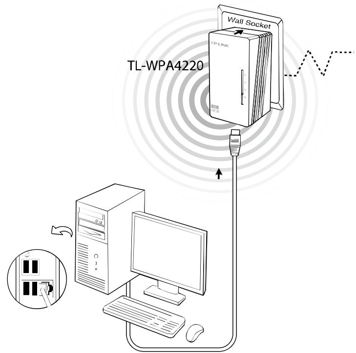 TP-LINK TL-WPA4220KIT - Step 2: Connecting the Computer - 1