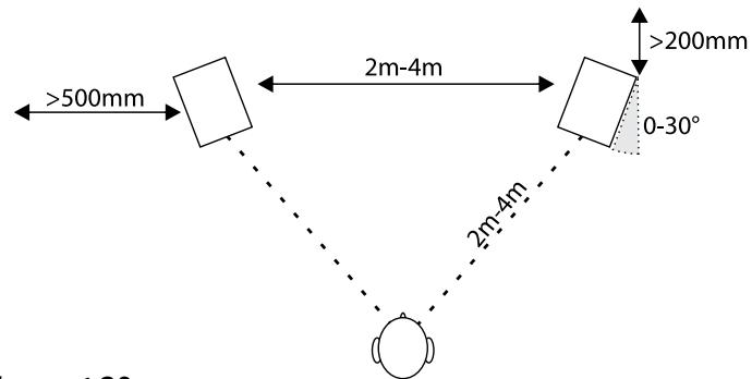 0 ACOUSTICS Concept 20 Black X2 - Concept 40 - 1