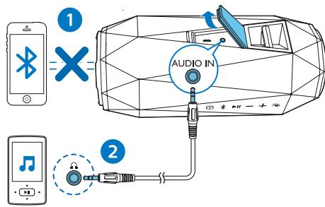 PHILIPS SB500M - Remarque - 1