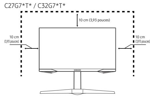 SAMSUNG G9 - Vérification de l'espace autour du produit - 1