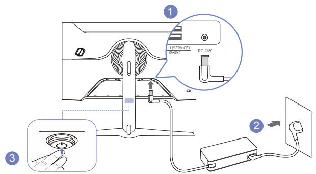 SAMSUNG G9 - Branchement de l'alimentation - 2