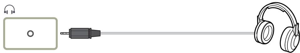 SAMSUNG G9 - Connexion à un casque ou à des écouteurs - 1