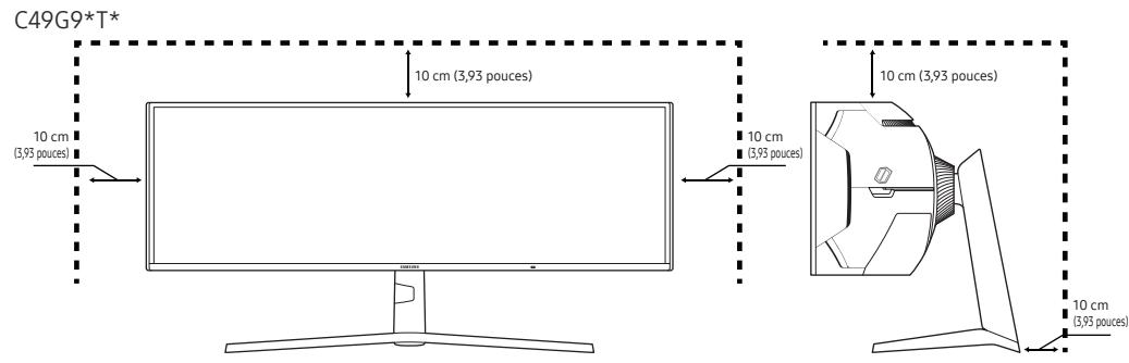 SAMSUNG G9 - Vérification de l'espace autour du produit - 3