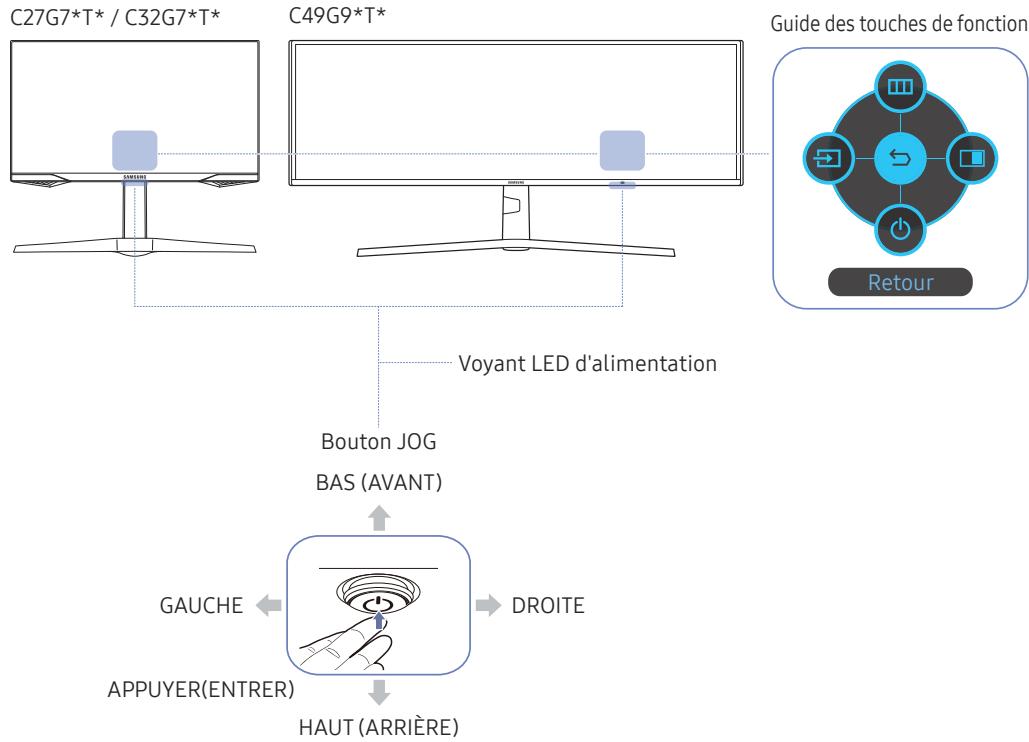 SAMSUNG G9 - Panneau de configuration - 1