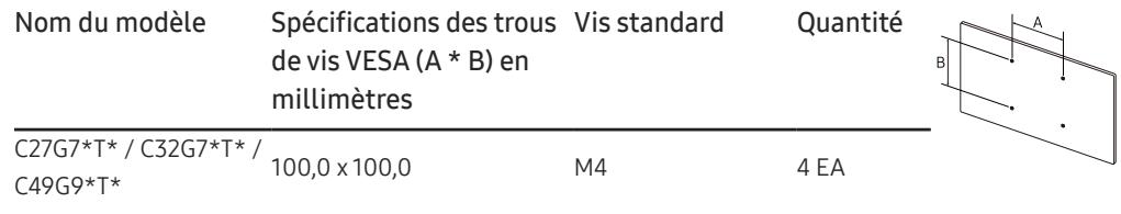 SAMSUNG G9 - Fixation du SUPPORT MURAL - 5
