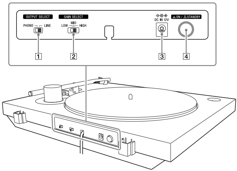 SONY PS-LXS510BT - Remarque - 1