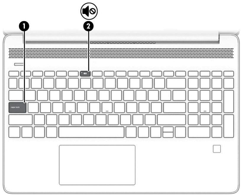 HEWLETT PACKARD 15s-fq5023nf - Voyants - 1