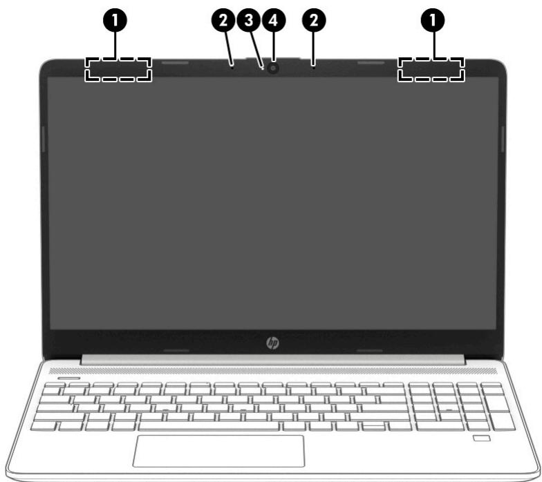 HEWLETT PACKARD 15s-fq5023nf - Mode faible éclairage bleu (certains produits uniquement) - 2