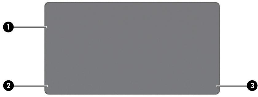 HEWLETT PACKARD 15s-fq5023nf - Composants du pavé tactile - 2