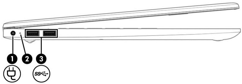 HEWLETT PACKARD 15s-fq5023nf - Côté gauche - 1