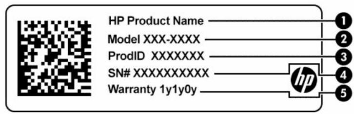 HEWLETT PACKARD 15s-fq5023nf - Étiquettes - 3