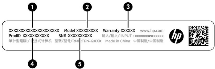 HEWLETT PACKARD 15s-fq5023nf - Étiquettes - 4