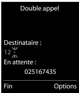 GIGASET 850 - Fin du double appel - 1