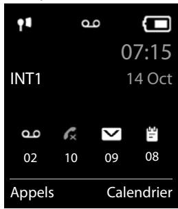 GIGASET 850 - Listes de messages - 5