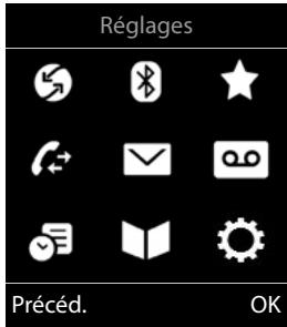 GIGASET 850 - Menu principal - 1