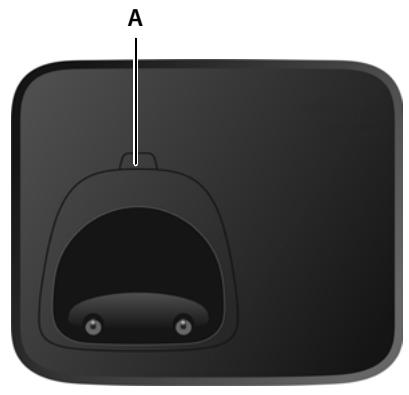 GIGASET 850 - Contenu - 3