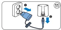 PHILIPS SC5275/10 - Dépannage - 10