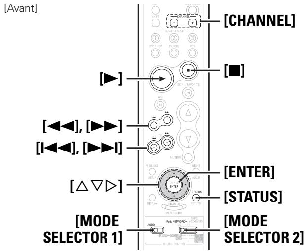 DENON AVR-1708 - Recherche PTY - 2
