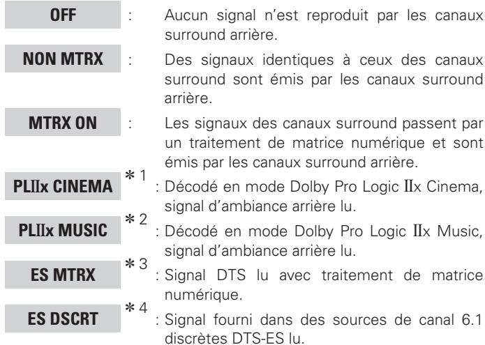 DENON AVR-1708 - [Eléments sélectionnables] - 1
