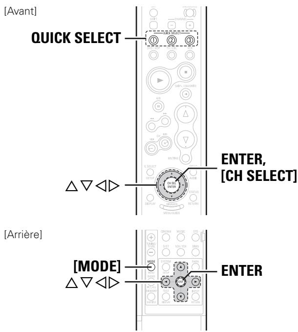 DENON AVR-1708 - Lecture aléatoire - 3