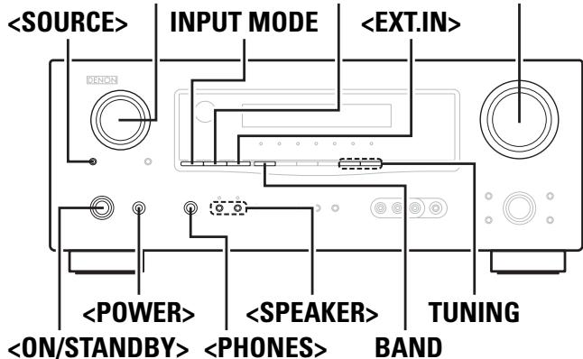 DENON AVR-1708 - Fonction de normalisation de dialogue - 1