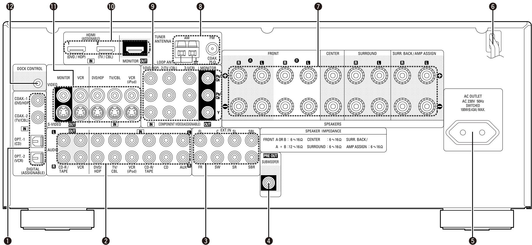 DENON AVR-1708 - Panneau arrête - 1