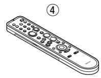 DENON AVR-1708 - Accessoires - 1