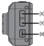 VIVITAR DVR786 HD - Parties de l'appareil - 4