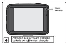 VIVITAR DVR786 HD - Dépannage du DVR 786HD: - 8