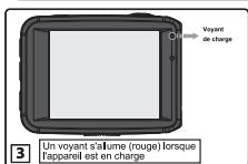 VIVITAR DVR786 HD - Dépannage du DVR 786HD: - 3