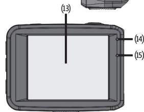 VIVITAR DVR786 HD - Parties de l'appareil - 6