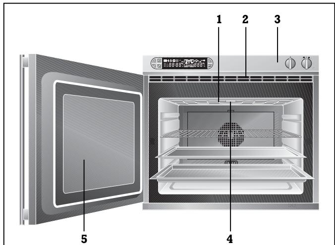 GAGGENAU EB 271-131 - Description - 1