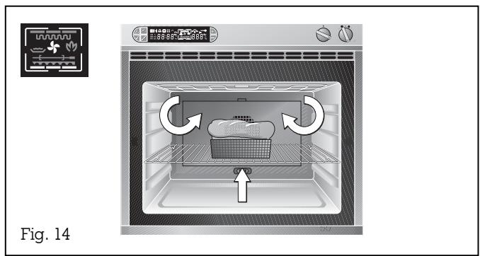 GAGGENAU EB 271-131 - Modes de fonctionnement - 2