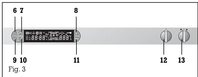 GAGGENAU EB 271-131 - Description - 2