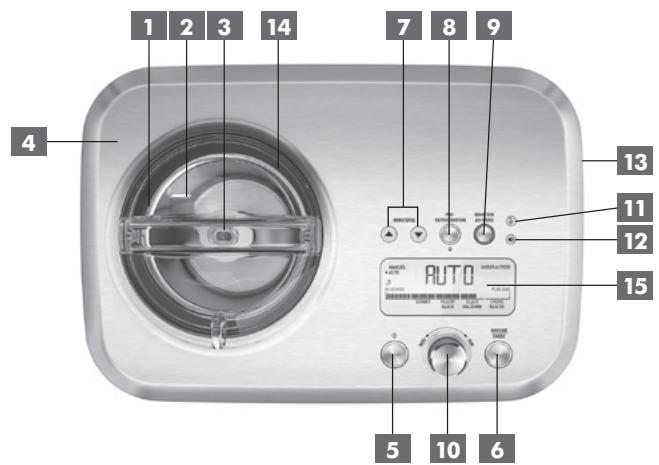 RIVIERA ET BAR PG820A+2CUVES - description du produit - 1