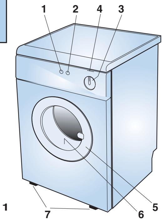 PROLINE VDP 910 M - DESCRIPTION DE LA MACHINE - 2